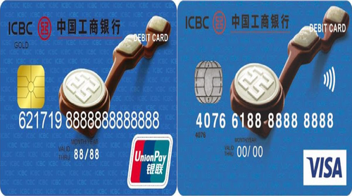 icbc-retail-banking-products